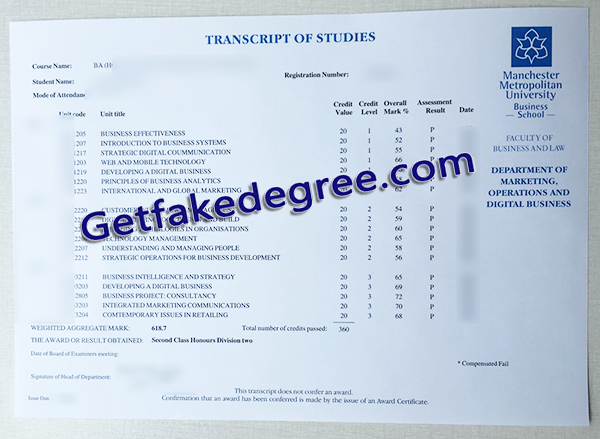 Manchester Metropolitan University transcript, fake Manchester Metropolitan University transcript