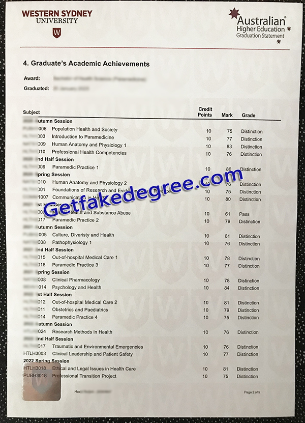 Western Sydney University transcript, WSU fake certificate